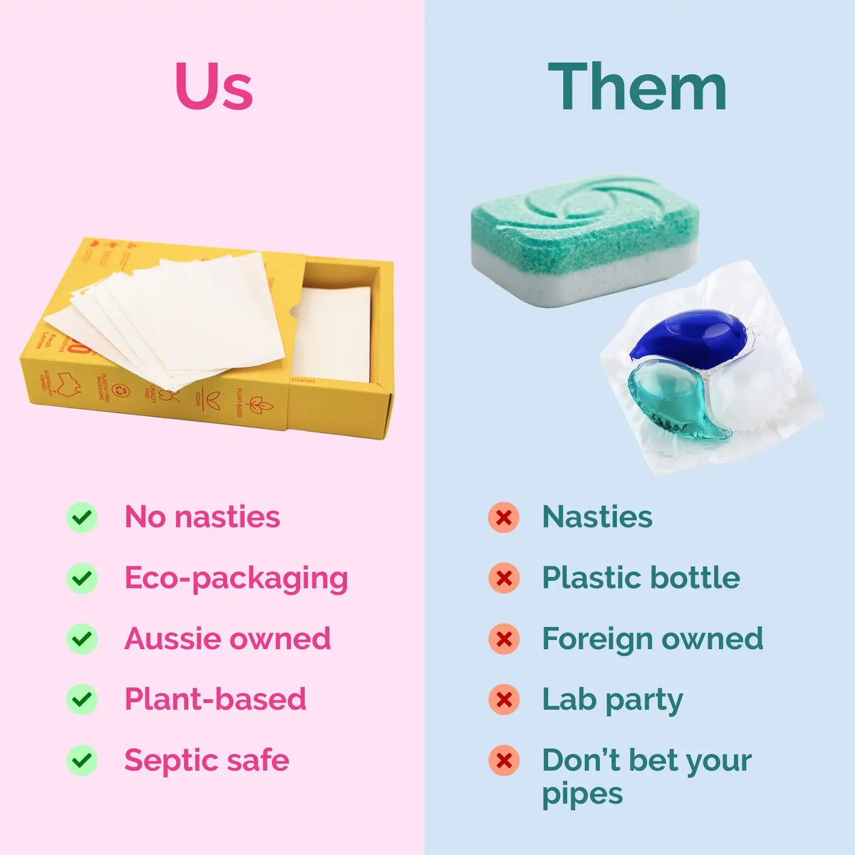 Filthy Clean Dishwashing Detergent Sheets - Us v Them