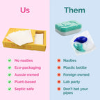 Filthy Clean Dishwashing Detergent Sheets - Us v Them
