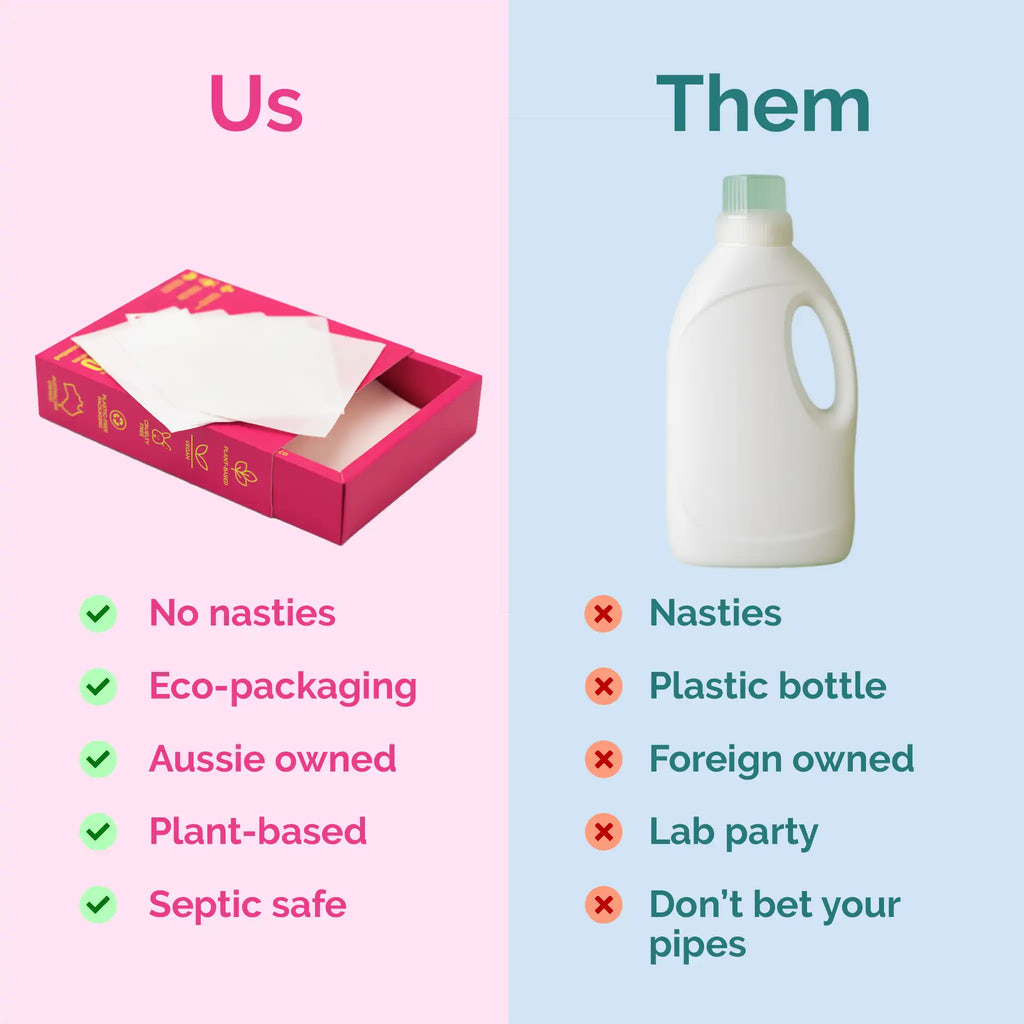 Filthy Clean Laundry Detergent Sheets - Before and After