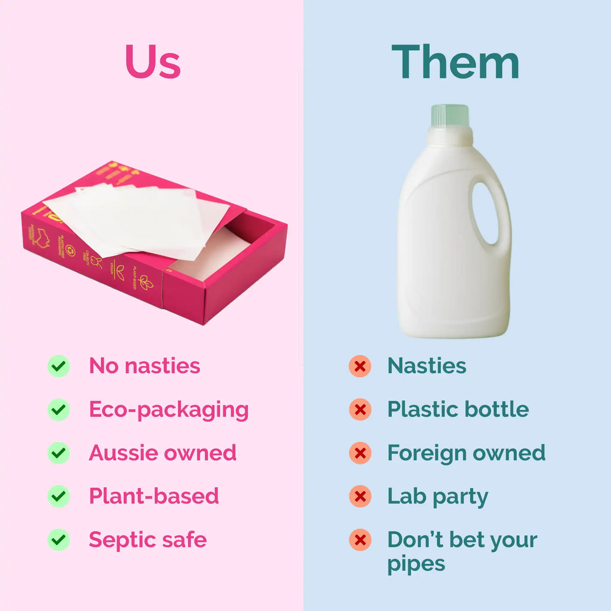 Filthy Clean Laundry Detergent Sheets - Before and After
