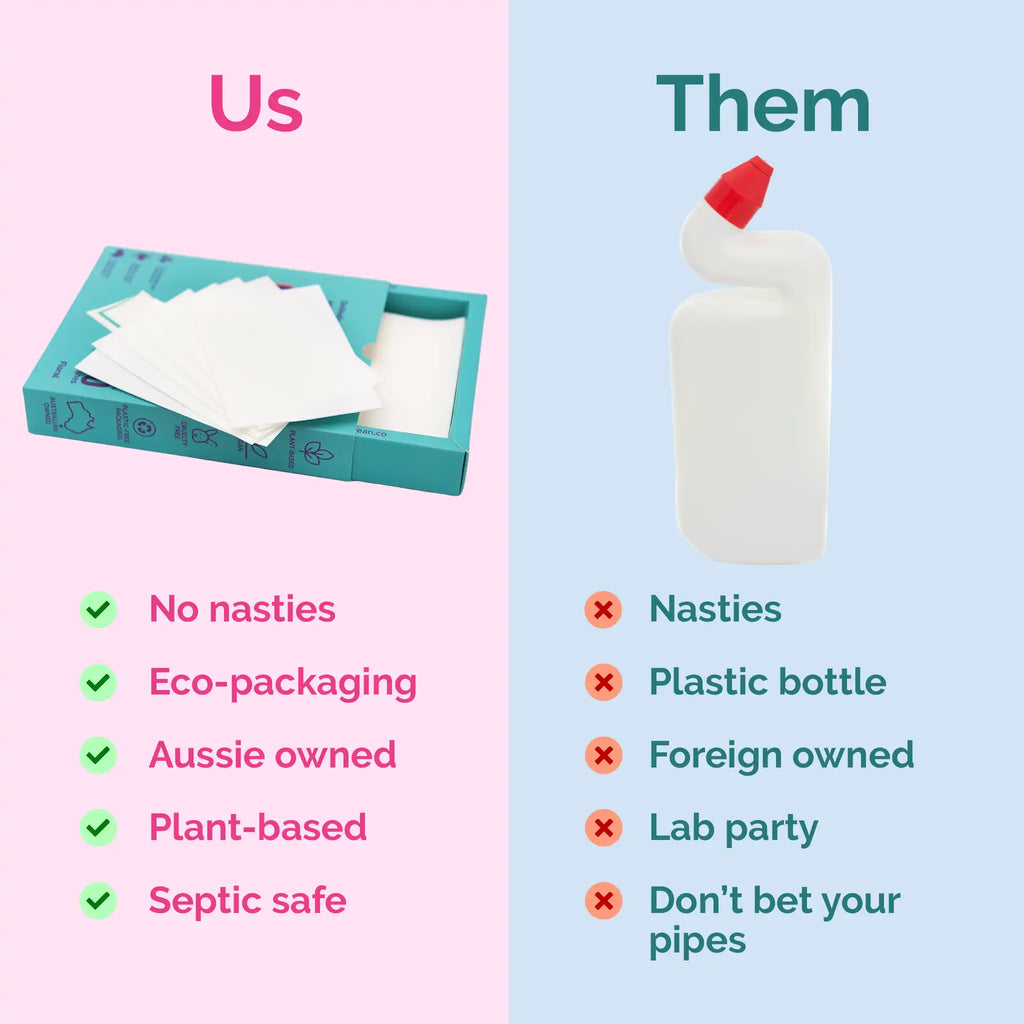Filthy Clean Toilet Cleaning Sheets - Us v Them