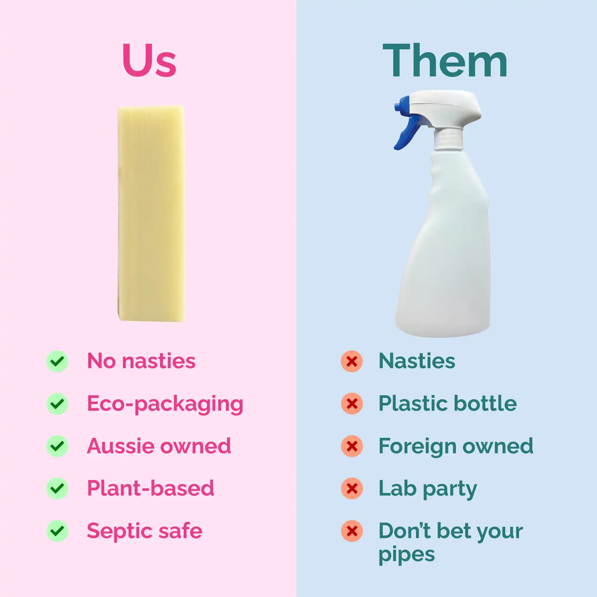 Laundry Lifesaver Stain Remover us v them